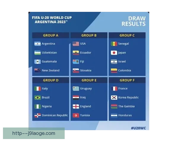 2026世界杯官方宣布将于三月底举办FIFA系列赛为世界杯备战提供练兵机会